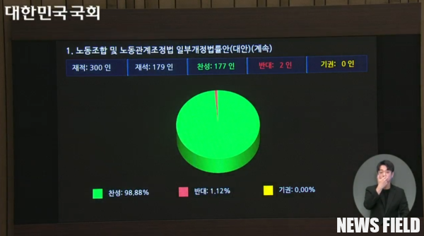 민주노총, 윤석열 대통령 향해 노조법 개정안 즉각 공포 촉구