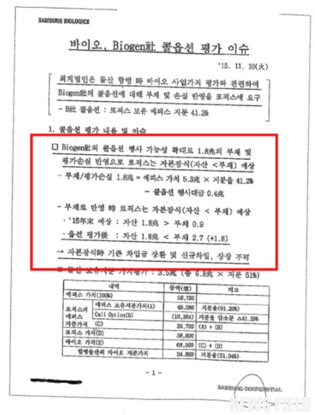 삼성바이오로직스, 과징금 취소 속 분식회계 사실 부각