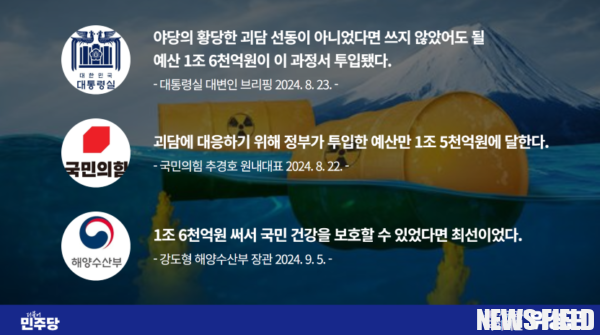 위성곤 의원 "오염수 괴담 예산 1.6조원? 대통령실 거짓 선동 인정하고 사과하라"