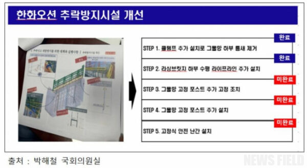 금속노조 "한화오션, 허위 보고로 안전 조치 속여"… 노동부 무책임한 방관