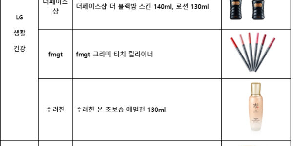 LG생활건강·아모레퍼시픽 유해 성분 화장품 판매 논란... "소비자 안전 위협"