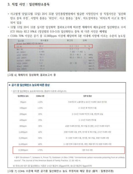 현대제철 '3분 내 사망 환경 방치'…  대책위, 중대재해 조사 결과