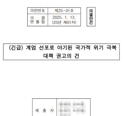 국가인권위 ‘내란수괴 보호’ 긴급안건 논란… 시민단체 강력 규탄