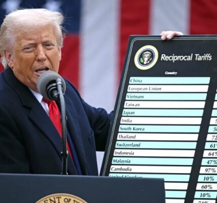 도널드 트럼프 미국 대통령이 2일(현지시각) 백악관 로즈가든에서 각 나라별로 부과할 상호관세율을 발표하고 있다.