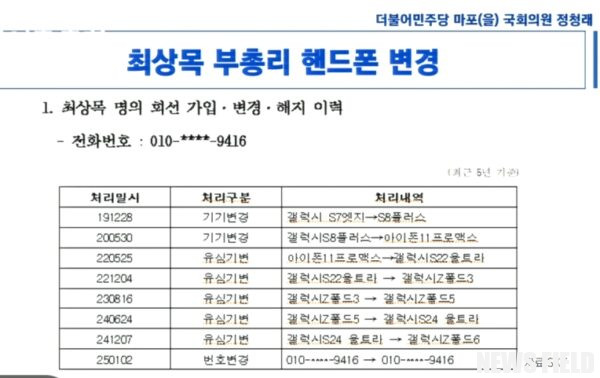 최상목 부총리 핸드폰 변경 내역