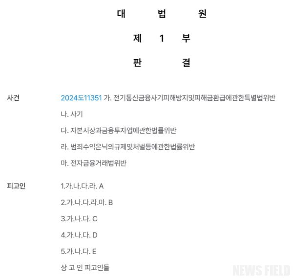 사건 번호 2024도11351로 명시된 이 대법원 판결은 최근 사회적 문제로 대두되는 '재화의 공급 또는 용역의 제공 등을 가장한 사기'와 관련된 중요한 법적 판단을 담고 있다.