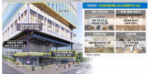 도시관리계획 결정 열람공고(안). 신세계센트럴은 3종 일반주거지역(용적률 300%)에서 일반상업지역(용적률 800%)으로의 용도 변경을 통해 용적률 인센티브를 받고, 이로 인해 지상 4층에는 여성창업플랫폼 '강남공예플라자'가 들어설 예정이다. 이 플랫폼은 공예 창작실, 전문 교육 공간, 다목적 라운지, 경력이음 쇼룸 카페 등으로 구성된다.