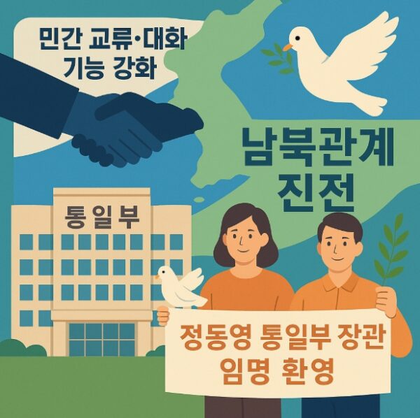 경실련은 정동영 통일부 장관의 임명을 환영하며 경색된 남북관계 개선에 대한 기대감을 표명했다. 통일부의 민간 교류 및 대화 기능 강화를 통해 실질적인 남북관계 진전을 이룰 것을 촉구했다.