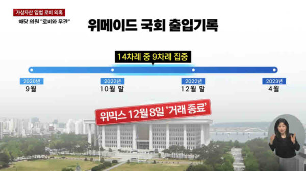 한국게임학회를 비롯한 7개 단체가 위메이드와 장현국 전 대표를 '학문 탄압'으로 규탄하는 공동 성명을 발표했다. 이들은 최근 법원의 배상 판결이 학문과 표현의 자유를 위축시킬 수 있는 위험한 선례가 될 수 있다고 경고했다.