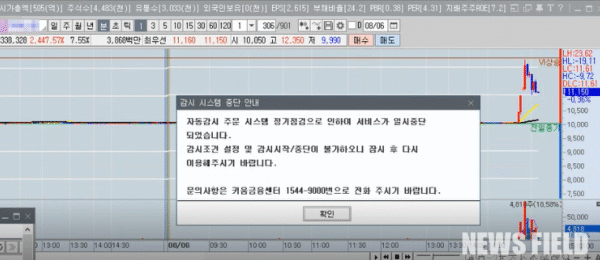2025년 8월 6일 오후, 한 개인 투자자가 키움증권 HTS '영웅문'을 사용하던 중 '감시 시스템 중단 안내'라는 팝업창을 캡처한 화면. 팝업창에는 자동감시 주문 시스템 정기점검으로 인해 서비스가 일시 중단되었으며, 감시 조건 설정 및 설정/시작/중단 불가 시 잠시 후 다시 이용해 달라는 내용이 담겨 있다. 투자자는 장중 활발한 거래 시간에 이러한 오류가 발생하여 매도 기회를 놓쳤다고 주장하고 있으며, 키움증권 측은 시스템 오류가 없었다는 입장을 밝혀 논란이 일고 있다.