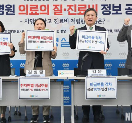 경실련과 김윤 의원(더불어민주당)이 9월 29일 오전 10시 경실련 강당에서 상급종합병원의 비급여 실태 분석 결과를 발표하고, 정부에 비급여 및 의료의 질 정보 공개를 촉구하는 기자회견을 개최했다.