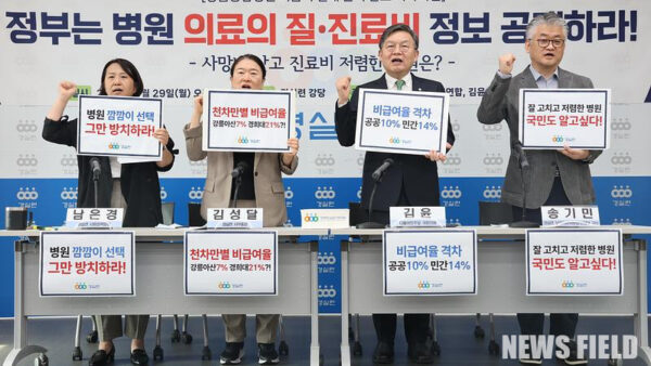 경실련과 김윤 의원(더불어민주당)이 9월 29일 오전 10시 경실련 강당에서 상급종합병원의 비급여 실태 분석 결과를 발표하고, 정부에 비급여 및 의료의 질 정보 공개를 촉구하는 기자회견을 개최했다.