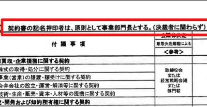 “계약서의 기명날인자는 원칙적으로 사업부문장이 한다.(결재자와 관계 없이)”