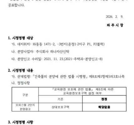 현대건설 힐스테이터 더 운정