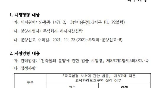현대건설 힐스테이터 더 운정