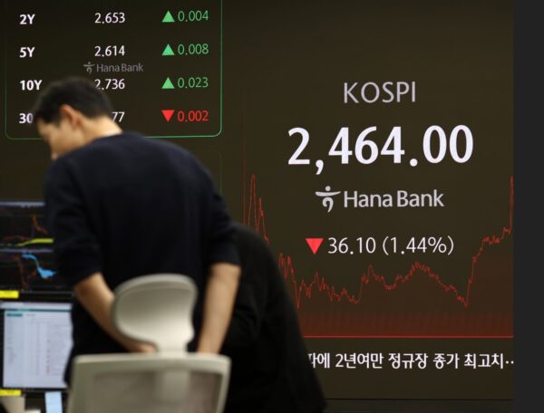 코스피가 36.10p(1.44%) 내린 2,464.00에 장을 종료한 2024년 12월 4일 오후 서울 하나은행 본점 딜링룸에서 딜러가 업무를 보고 있다.