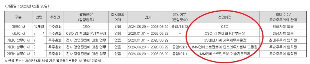 GS파워 이사회 구성. 출처=2026년 3월 기준 금융감독원 공시시스템
