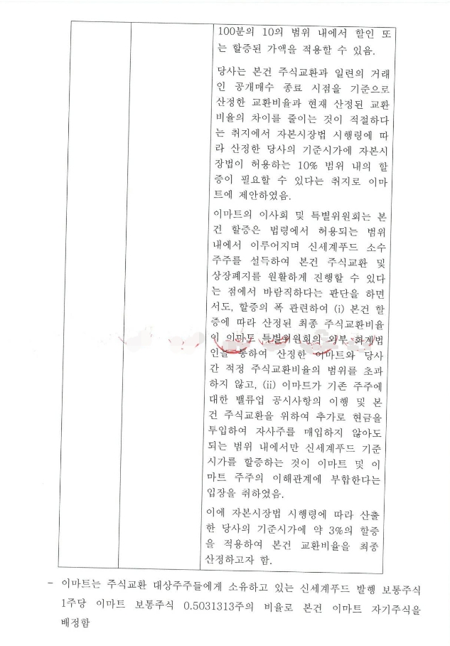 자료=신세계푸드 이사회 이사회 의사록.