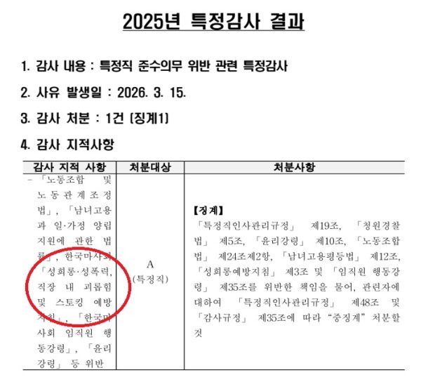 자료=공공기관 경영정보 공개시스템