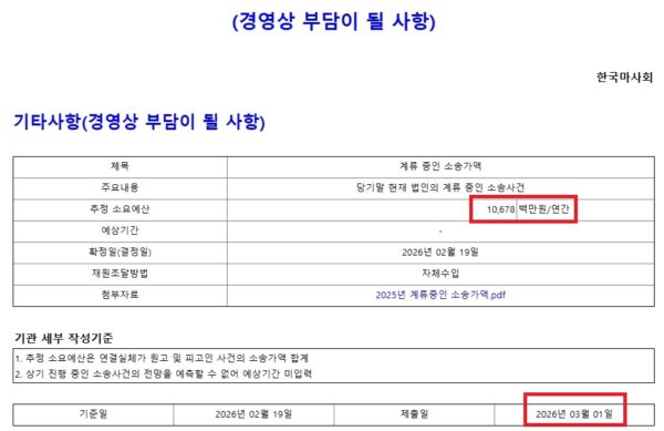 자료=공공기관 경영정보 공개시스템
