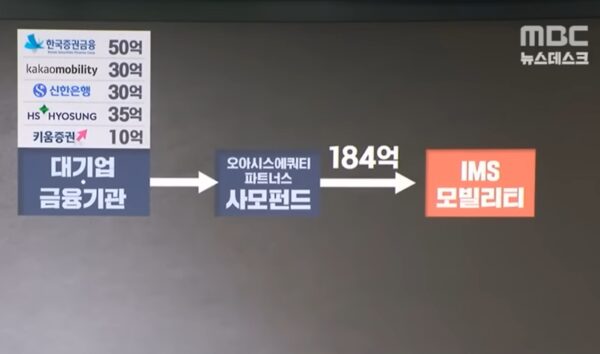 사진=MBC 캡처.