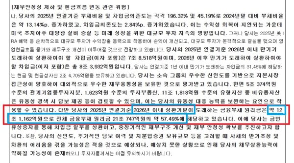 자료=한화솔루션 증권신고서