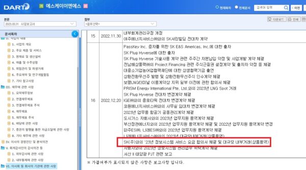 SK E&S 2023년 사업보고서(2023.03.31 제출) 중 ‘주요계약 및 연구개발활동’ 부분. 빨간 박스로 표시된 16번 안건(2022년 12월 20일, 16차 이사회)에서 “SK㈜와의 ‘23년 정보시스템 서비스 요금 합의서 체결 및 대규모 내부거래(상품용역)” 안건이 가결된 내용이 확인된다. 이는 사고 발생 및 인지(2022년 11월) 이후에도 SK㈜와 IT Outsourcing 계약을 지속적으로 체결·승인했다는 증거 자료다.출처: DART(전자공시시스템) / 에스케이이엔에스 주식회사 2023년 사업보고서