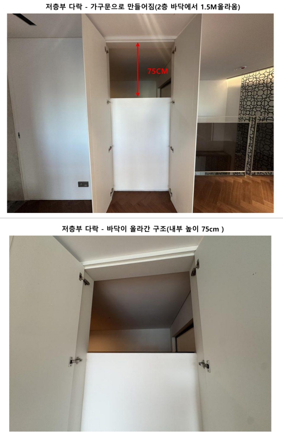 다락 내부 — '75CM' 수치 확인, 천정고 약 75㎝로 성인 진입·활동 불가 구조. 분양 브리핑북상 침실·드레스룸 배치도와 충돌한다.