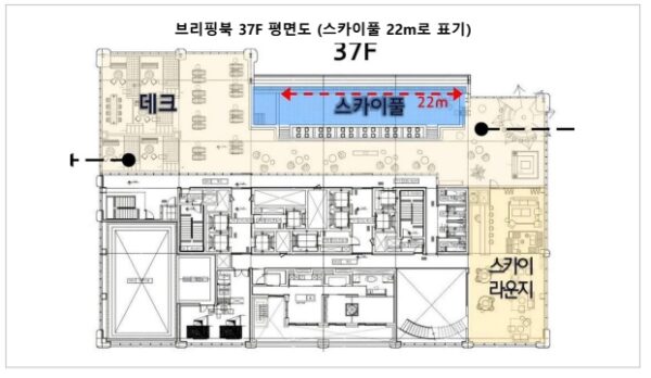 스카이풀 길이 '22m'로 도면에 표기 (마케팅 문구 '25m'와 3m 모순, 동일 브리핑북 내 자체 모순)