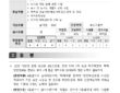 ‘2025년도 안전관리등급제 심사 결과’ (출처=한국토지주택공사)