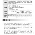 공공발주 사망 4년간 최다 LH, 안전등급도 ‘4등급 추락’