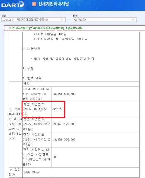 신세계인터내셔날의 '고배당기업' 해당 여부를 보여주는 표. 2025년(당기) 배당성향이 323.76%로 기재되어 있으며, 이는 당기순이익보다 3.2배 많은 금액을 배당했음을 증명하는 지표다. (출처:신세계인터내셔날 기업가치제고계획)