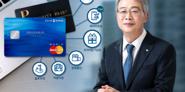 임종룡 우리금융그룹 회장(오른쪽)과 우리카드 프리미엄 체크카드 '그랑블루' 이미지를 합성한 사진. 임 회장이 고객 기반 확대를 강조한 가운데, 우리카드 프리미엄 카드의 부가서비스 안내 및 고객 응대 체계를 둘러싼 관리 부실 논란이 제기되고 있다. (사진=우리금융지주·우리카드 제공)