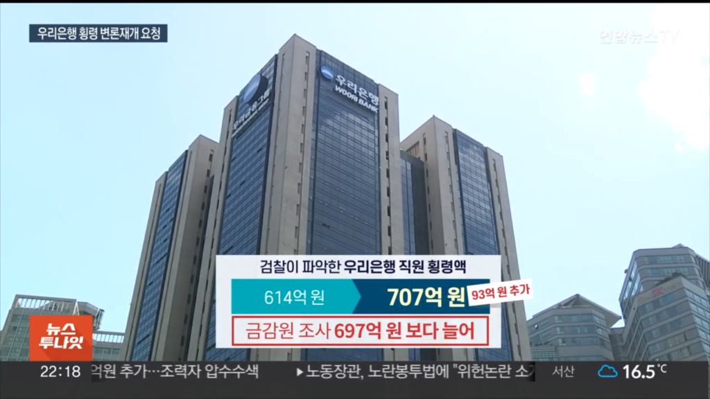 검찰이 최종 파악한 우리은행 직원의 횡령액은 707억원으로, 당초 614억원에서 보완수사로 93억원이 더해졌다. 금융감독원 조사(697억원)보다도 많다. (사진=연합뉴스TV 캡처)