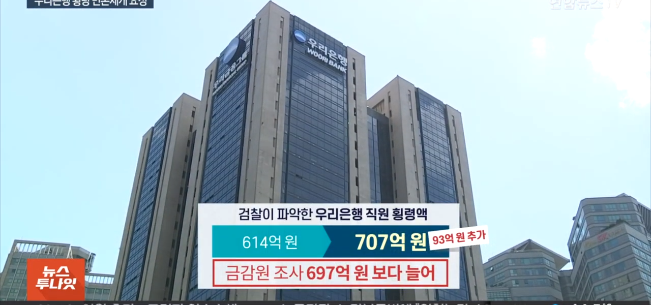 검찰이 최종 파악한 우리은행 직원의 횡령액은 707억원으로, 당초 614억원에서 보완수사로 93억원이 더해졌다. 금융감독원 조사(697억원)보다도 많다. (사진=연합뉴스TV 캡처)