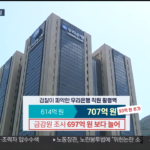 우리은행 707억 횡령, 보험 방어막은 50억뿐…삼성화재와 ’30억 공방’
