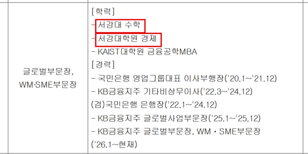 KB금융지주가 반기보고서 임원 현황에 기재한 이재근 차기 회장 후보의 학력과 경력. 서강대 수학과를 졸업하고 같은 대학원에서 경제학을 전공했다. 2022~2024년 국민은행장을 지냈다. 차기 국민은행장 후보로 거론되는 김재관·나상록·서기원도 모두 서강대 학부 출신이다. (출처=KB금융지주 2026년 반기보고서 임원 현황)