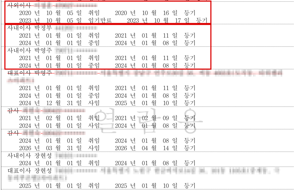 다이소 모회사 아성에이치엠피(아성HMP) 법인등기부 임원란. 박정부 회장과 차녀 박영주 씨는 2021년 1월 사내이사로 취임해 2024년 1월 중임됐고, 사외이사는 2023년 10월 임기만료 뒤 새로 등기되지 않았다. 아성HMP는 지난 8월 명동 신한익스페이스 빌딩을 1280억원에 매입했다. 개인정보는 모자이크 처리. (출처=대법원 인터넷등기소 법인등기사항증명서, 2026년 9월 30일 열람)
