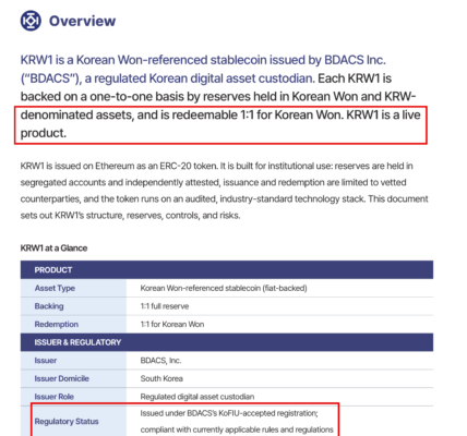 비댁스가 KRW1 홈페이지에 공개한 2026년 백서 개요. KRW1을 '실제 운영 중인 상품(live product)'으로 소개하고, 규제 현황란에는 금융정보분석원(FIU)이 수리한 신고에 따라 발행된다고 적었다. 비댁스가 수정 검토 의사를 밝혔지만 28일 현재 같은 문구가 그대로 남아 있다. (출처=비댁스 KRW1 백서 2026)