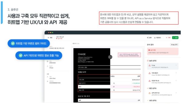 샌드버그 공식 IR 자료에 담긴 SCRYN 분석 화면 예시. 회사는 문서에 대한 히트맵과 전후 비교, 요약 설명을 제공하고 금융사의 기존 심사 시스템과 연동할 수 있다고 소개했다. (출처=샌드버그 공식 IR 자료)