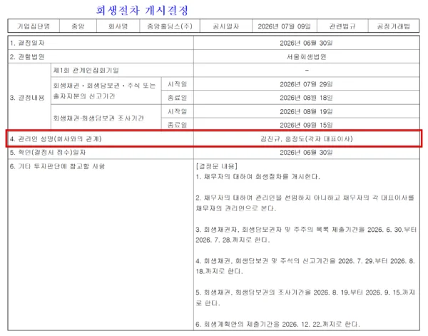 중앙홀딩스가 7월 9일 낸 회생절차 개시결정 공시. 법원은 별도 관리인 없이 김진규·홍정도 각자 대표이사를 관리인으로 봤다. (출처=중앙홀딩스 공시, 금융감독원 전자공시시스템)
