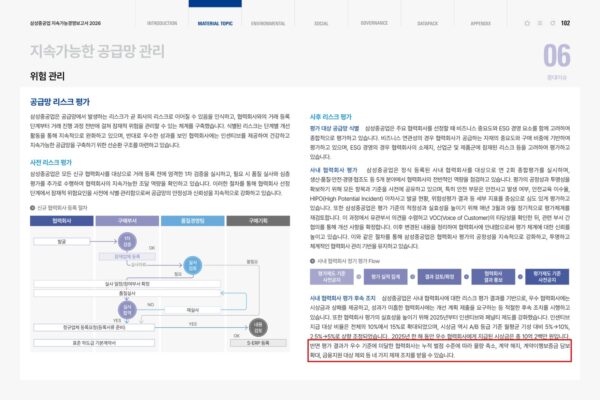 삼성중공업은 협력사 평가 결과와 누적 벌점에 따라 물량 축소, 계약 해지, 계약이행보증금 담보 확대, 금융지원 대상 제외 등의 조치가 가능하다고 밝혔다. (출처=삼성중공업 2026년 지속가능경영보고서)