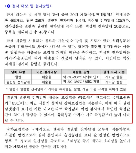 식약처는 이번 담배 유해성분 검사에 강화포집법을 적용했다. 기존 담뱃갑 표시값과 검사방법이 달라 니코틴과 타르 측정값에 차이가 날 수 있다고 설명했다. (출처=식품의약품안전처)