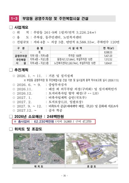 종로구의 2026년 2월 도시재생국 업무보고에 담긴 부암동 복합시설 건립 계획. 총사업비 622억3000만원 중 구비 473억7000만원, 시비 148억6000만원을 계획했다. (출처=종로구 2026년 도시재생국 업무보고)