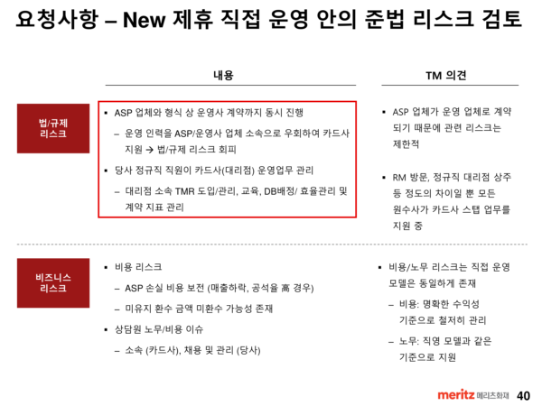 새 운영안의 준법 리스크 검토 요청. 외부 업체와 형식상 운영계약을 맺고 인력 소속을 우회해 카드사를 지원하되, 메리츠 정규직이 대리점 운영을 관리하는 방안이 담겼다. (출처=메리츠화재 내부 보고서)
