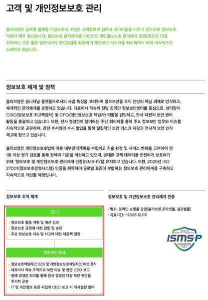 CJ올리브영이 2025 임팩트 보고서에 공개한 정보보호 조직 체계. 최고경영자(CEO)가 주요 정보보호 이슈와 사고에 대한 대응책을 결정하고, 대표이사 직속 정보보안센터가 보안 이슈와 현안을 CEO에게 보고하도록 돼 있다. (출처=CJ올리브영 2025 임팩트 보고서)