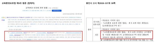 왼쪽은 교육환경보호법 제9조 원문이다. 학교 반경 200m 안에서 막는 가스 시설은 제조·충전·저장 시설뿐이고 배관은 없다. 오른쪽 용인시 고시 제2026-337호는 같은 조항을 근거로 들면서 SK하이닉스 부지(A15)에 ‘배관포함’을 적어 넣었다. (출처=법제처 국가법령정보센터, 용인시 고시 제2026-337호)