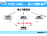 세관 마약수사 외압 의혹 '용산 대통령실' 등장